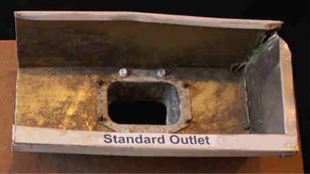 Standard Outlet