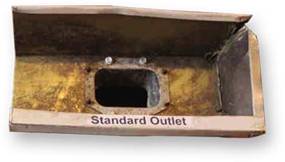 standard gutter outlet
